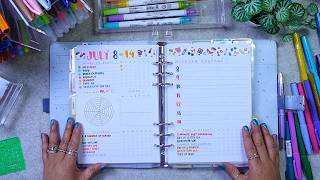 Plan With Me  WellBeing Planner  July 8  14 [upl. by Shelman]