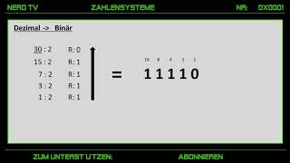 Zahlensysteme umrechnen Dezi Hex und Dual DeutschGerman [upl. by Hallock]