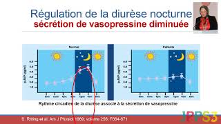 Enurésie de lenfant  Evaluation et explorations en pratique quotidienne [upl. by Reinhard]