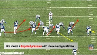 Film Room 43 Over Front amp Fire Zone Blitz  New York Giants Defense NFL Breakdowns Ep 69 [upl. by Brenden]