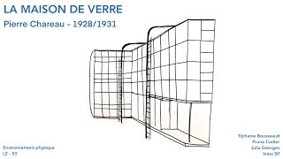 La Maison de verre Pierre Chareau  BOUSSEAUD Tiphaine  CARLIER Prune  GEORGES Julia  SIF Inass [upl. by Aihsotan]