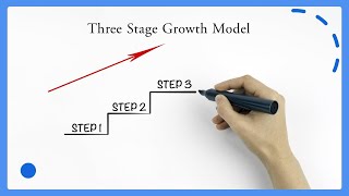 Three stage growth model Valuation of stock with three stage dividend growth [upl. by Yauq484]