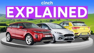 How To Buy A Car From cinch [upl. by Ardnasirk]