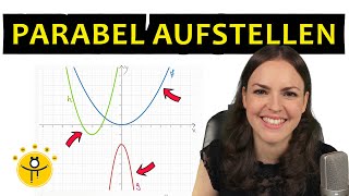 Funktionsgleichung bestimmen PARABEL – Quadratische Funktionen ablesen [upl. by Derick799]