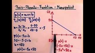 VWLGrundlagen PreisAbsatzFunktion und Erlösfunktion im Monopol [upl. by Ornie333]