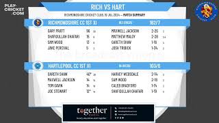 Richmondshire CC 1st XI v Hartlepool CC 1st XI [upl. by Aela446]