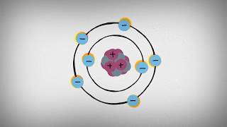 What is Xray Diffraction [upl. by Gwennie]