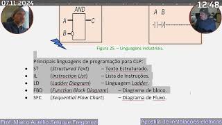 Apostila de Instalações Elétricas  Episódio 22 [upl. by Enomas831]