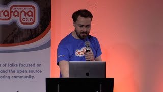 Grafana Project Update amp What’s New in v60 [upl. by Dorsy46]