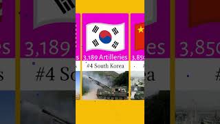 Advanced selfpropelled artillery strength by country 😱😱shorts army trendingshorts [upl. by Krissy1]