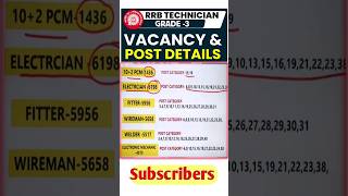 Big Update RRB Technician Grade 3 Vacancy Trade Wise Total Post Details rrbalptechnician rrb [upl. by Leumel]