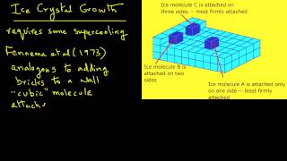 Food Freezing  Crystal growth [upl. by Nagrom]