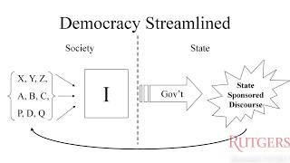 Political Science  What is a Democracy [upl. by Yaffit]