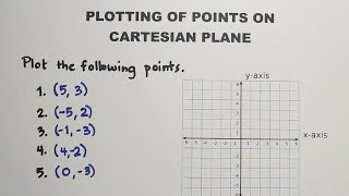 How to Plot Points on a Cartesian Coordinate Plane Ordered Pairs  Grade 8 Math [upl. by Sevart]