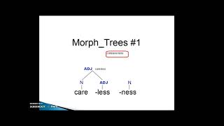 MORPHEMIC CUTTING IC ANALYSIS [upl. by Kraft503]