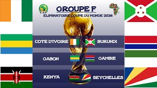 qualification coupe du monde 2026 zone Afrique  1ere journée GROUPE F résultats et classement [upl. by Nedle487]