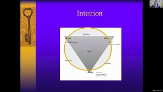 TLC18  Embodied Learning as a Facilitation Technique in an Online Classroom [upl. by Parish]