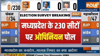 MP Election Opinion Poll 2023 Live  मध्यप्रदेश के 230 सीटों पर सबसे ताजा ओपिनियन पोल  MP News [upl. by Everson247]