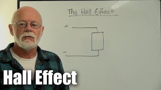 Electronics 101 The Hall Effect explained [upl. by Delfine]