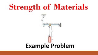 Strength of Materials Part 17 Example  Stress Strain Youngs Modulus [upl. by Guimar]