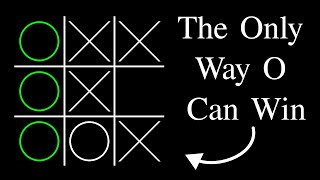 There are Exactly 14 Different Games of TicTacToe [upl. by Cecilius842]