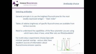 Flow Cytometry Webinar From sample preparation to experimental design [upl. by Glinys]