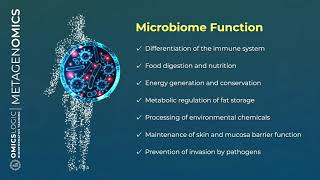 01  Introduction to Metagenomics [upl. by Tillion]