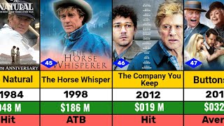 Robert Redford All Hits and Flops Movie List 2024 l The Natural l The Horse Whisper [upl. by Nessaj443]