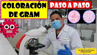 COLORACION DE GRAM Explicacion paso a paso [upl. by Tekcirk]