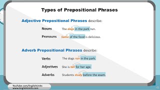 Prepositional Phrases  Worksheet [upl. by Tichon907]