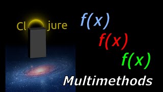 Learn Clojure – Multi Methods [upl. by Newsom]