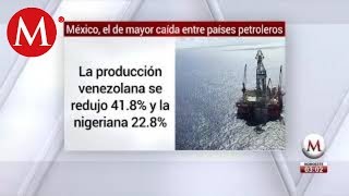 México el de mayor caída entre países petroleros [upl. by Suolevram]