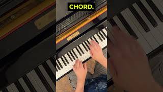 Unlocking the Magic The Most Iconic Piano Chord in Bohemian Rhapsody shorts pianotutorial queen [upl. by Shields]