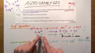 Autocatalysis  Alevel Chemistry [upl. by Lovel]