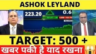 ASHOK LEYLAND SHARE LATEST NEWS TODAYASHOK LEYLAND SHARE LATEST NEWS UPDATE  SHARE TARGET PRICE [upl. by Tranquada]