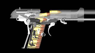 Beretta 93r burst mode work in progress [upl. by Amelita]