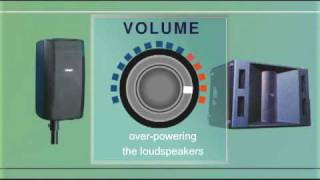 Understanding Sound Reinforcement  Power Amplifiers Part 2 [upl. by Pollock274]