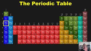 Chapter 4 – Part 2 Reactions in Aqueous Solution [upl. by Ulrica642]