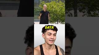 HOW TO STYLE WWDC 2024 Apple Intelligence Reaction apple grwm style reaction shorts [upl. by Yrelle]