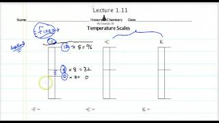 Lecture 111  Temperature Scales Kelvin Fahrenheit Celsius [upl. by Hsaniva]