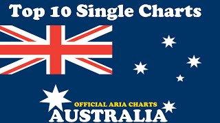 Top 10 Single Charts  Australia  28102024  ChartExpress [upl. by Etyak]