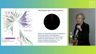 2409 КАРНАЧУК Ольга Викторовна – УСТАНОВОЧНАЯ ЛЕКЦИЯ СЕКЦИИ «БИОИНФОРМАТИКА» [upl. by Saixela]