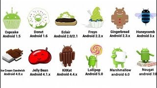 android all versions names 2017  android history or android evolution [upl. by Noreht403]