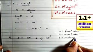 Class 9th  Derivation of Equations of Motion [upl. by Imled]