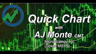 Quick Chart Tuesday  MicroStrategy Inc Ticker MSTR with AJ Monte CMT [upl. by Odille]