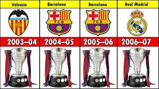 List of all LaLiga champions from 1929 to 2024 🏆⚽️ [upl. by Edyaj]