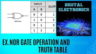 Exclusive NOR Gate operation and truth table [upl. by Merell]