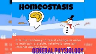 GENERAL PHYSIOLOGYCELL MEMBRANEORGANELLESMITOCHONDRIAHOMEOSTASIS [upl. by Aicek]