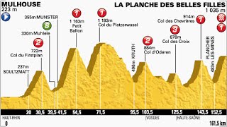 PCM 2014  Tour de France  étape 10  Mulhouse  La Planche des Belles Filles [upl. by Allan]