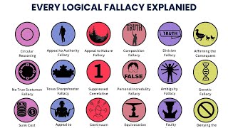 Every Logical Fallacy explained in 8 minutes [upl. by Karolina]